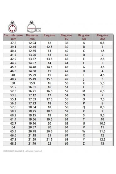 Guess Ladies G Colors Gold Ring UBR84037-54